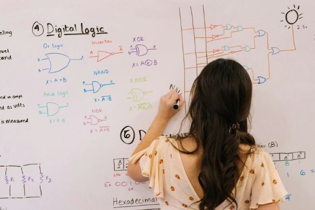 OSS Group AI Strategy