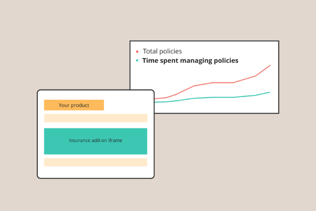 CI - Policies 1