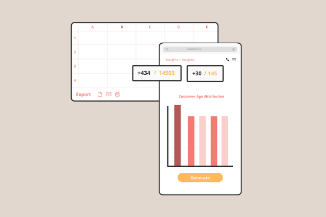 CI - Reporting 1