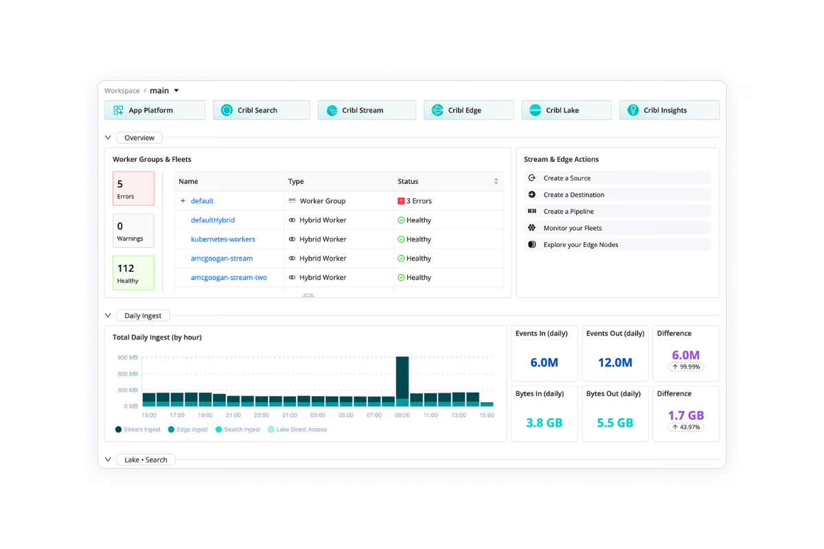Cribl.Cloud OSS Group