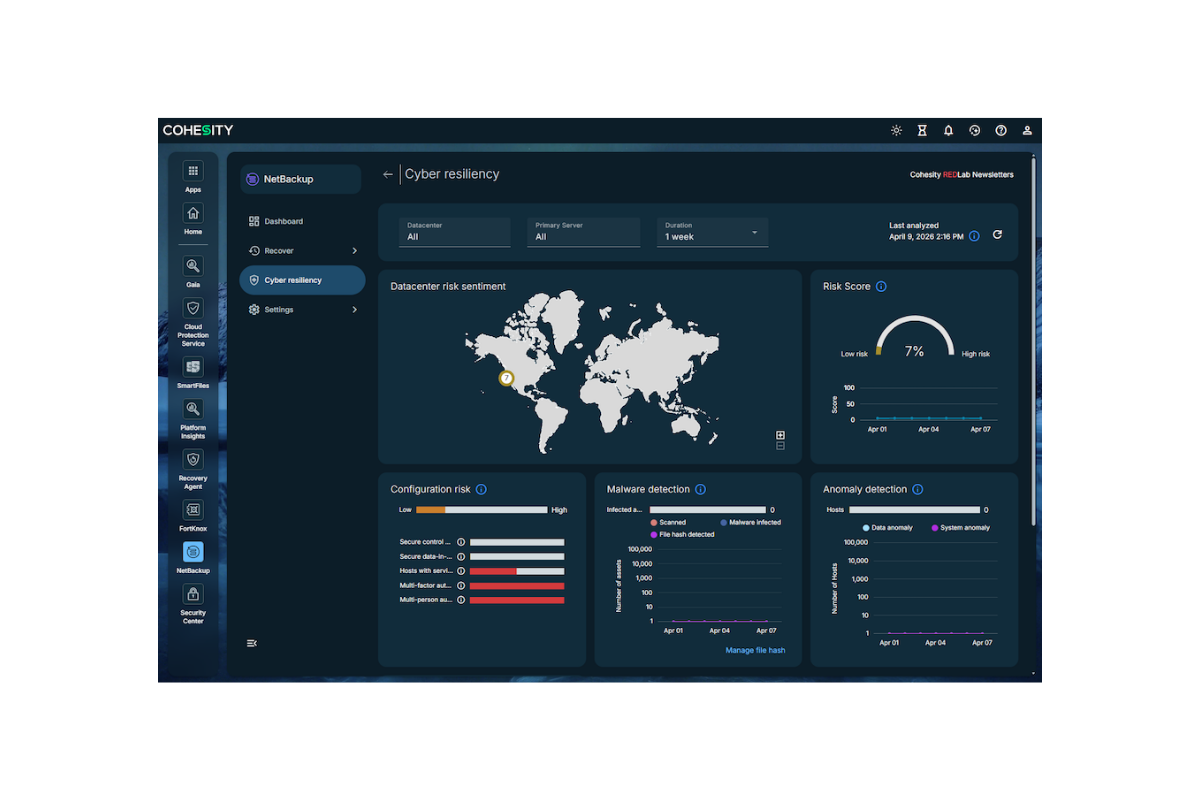Cohesity - NetBackUp