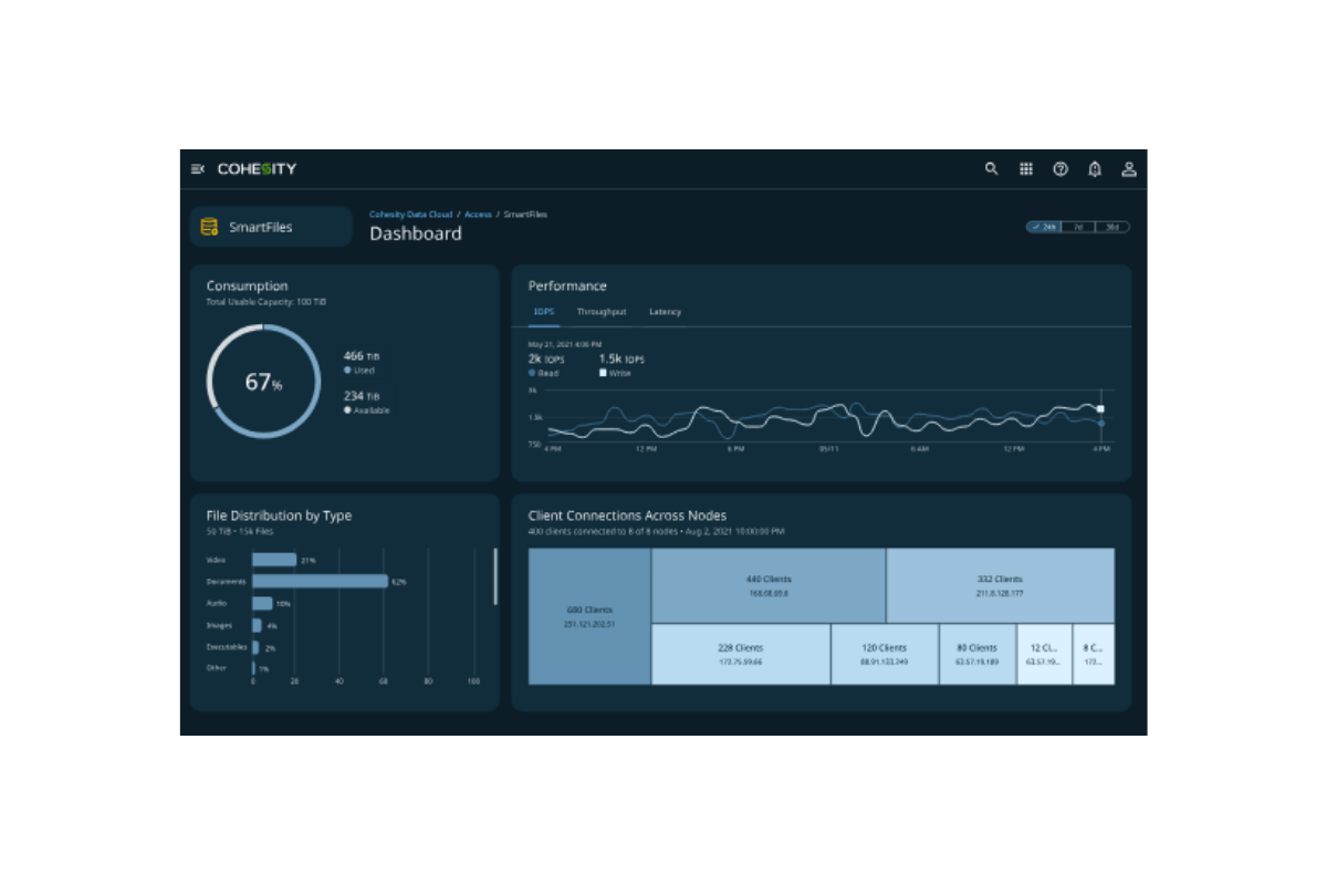 Cohesity - SmartFiles