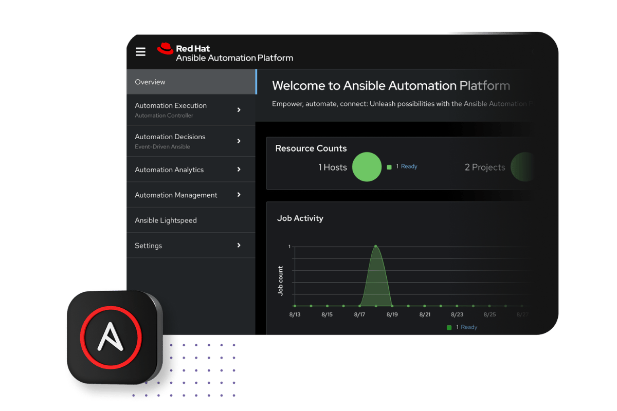 Red Hat UI - Automation v2