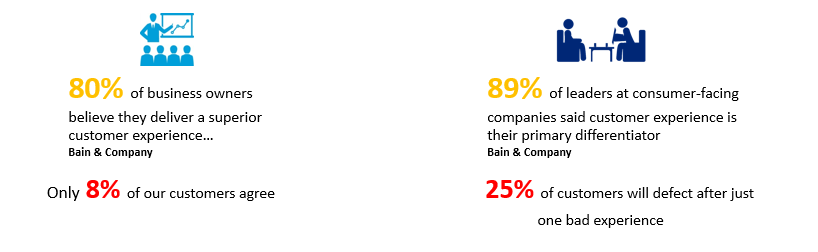 stats-business stats-business