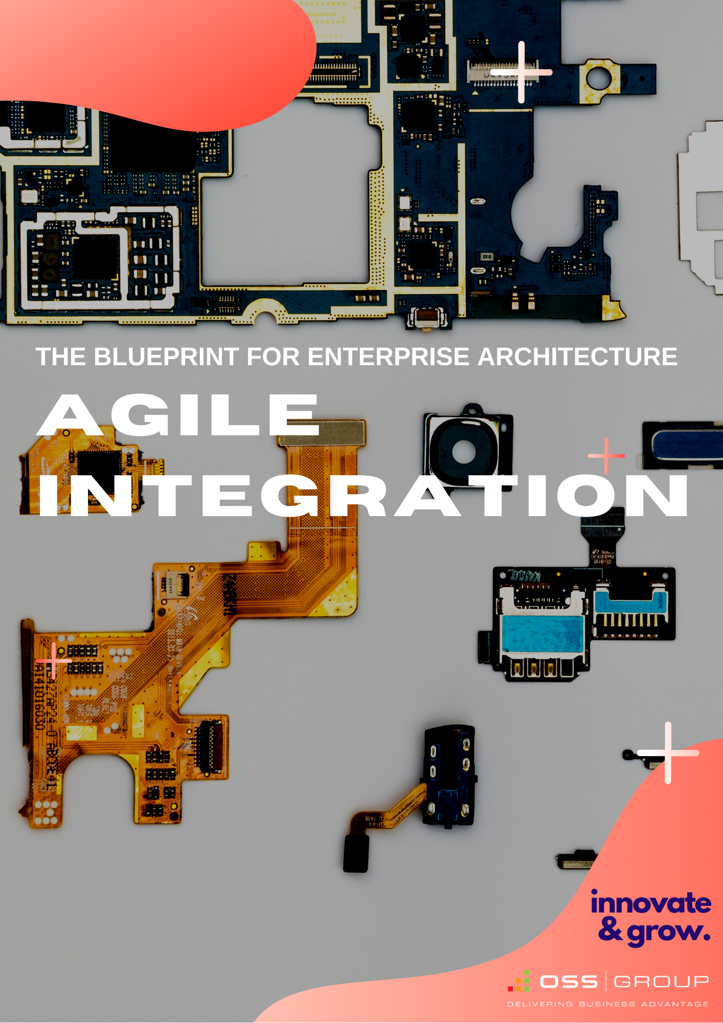 Agile Integration - The Blueprint (Cover)